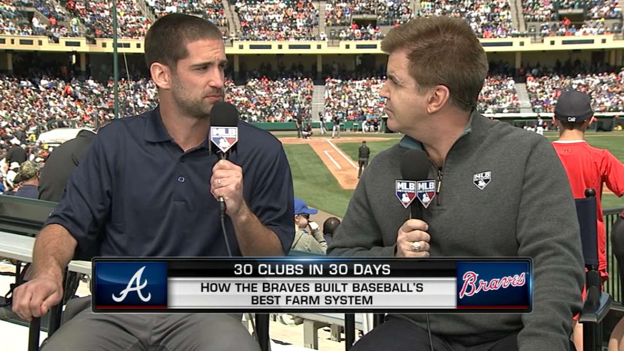 Pipeline report: Prospects in Braves' camp
