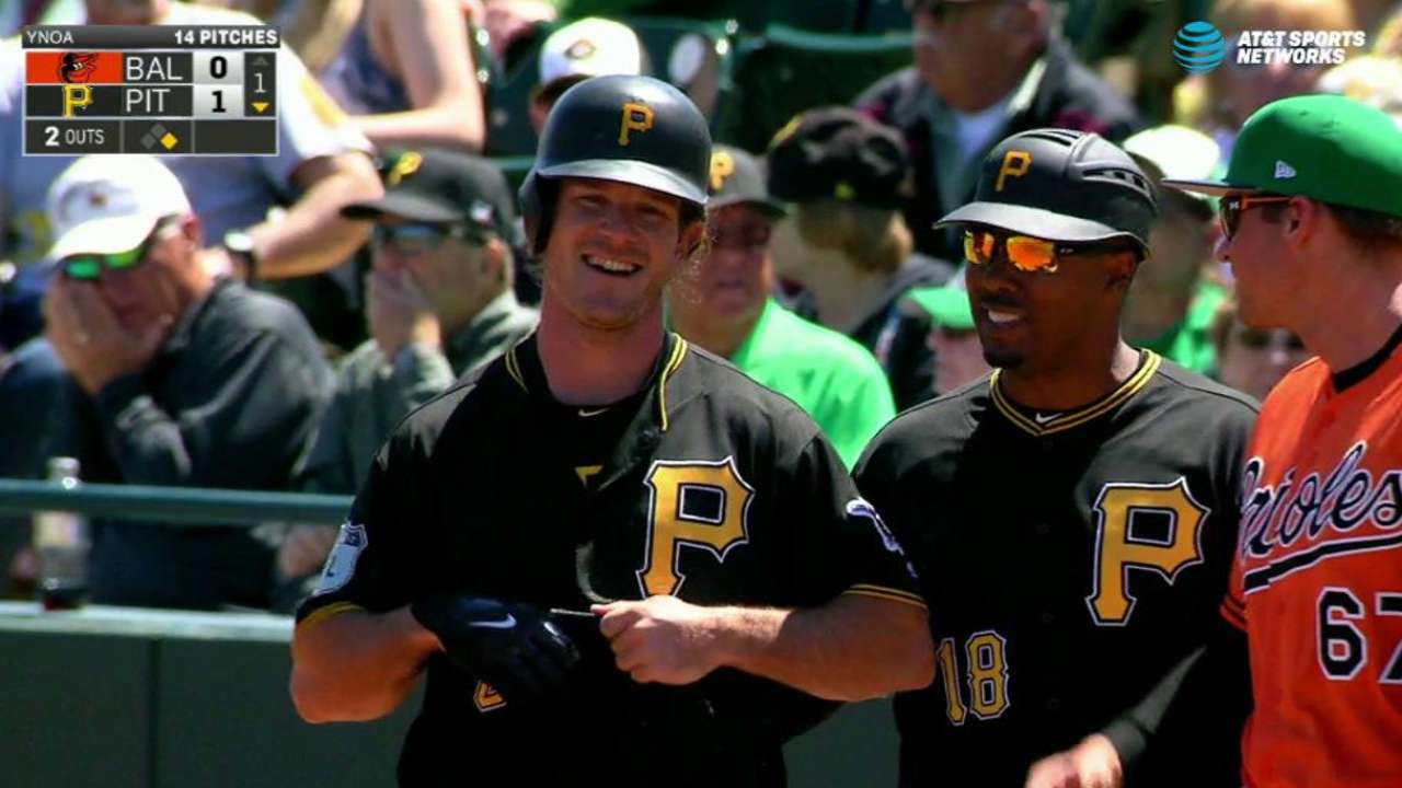 Bucs' bats hang tough as Hutchison struggles