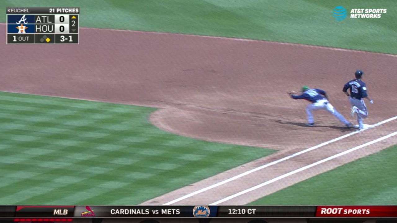 Keuchel snags chopper, turns two