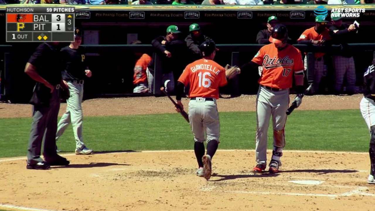 Sisco's RBI single