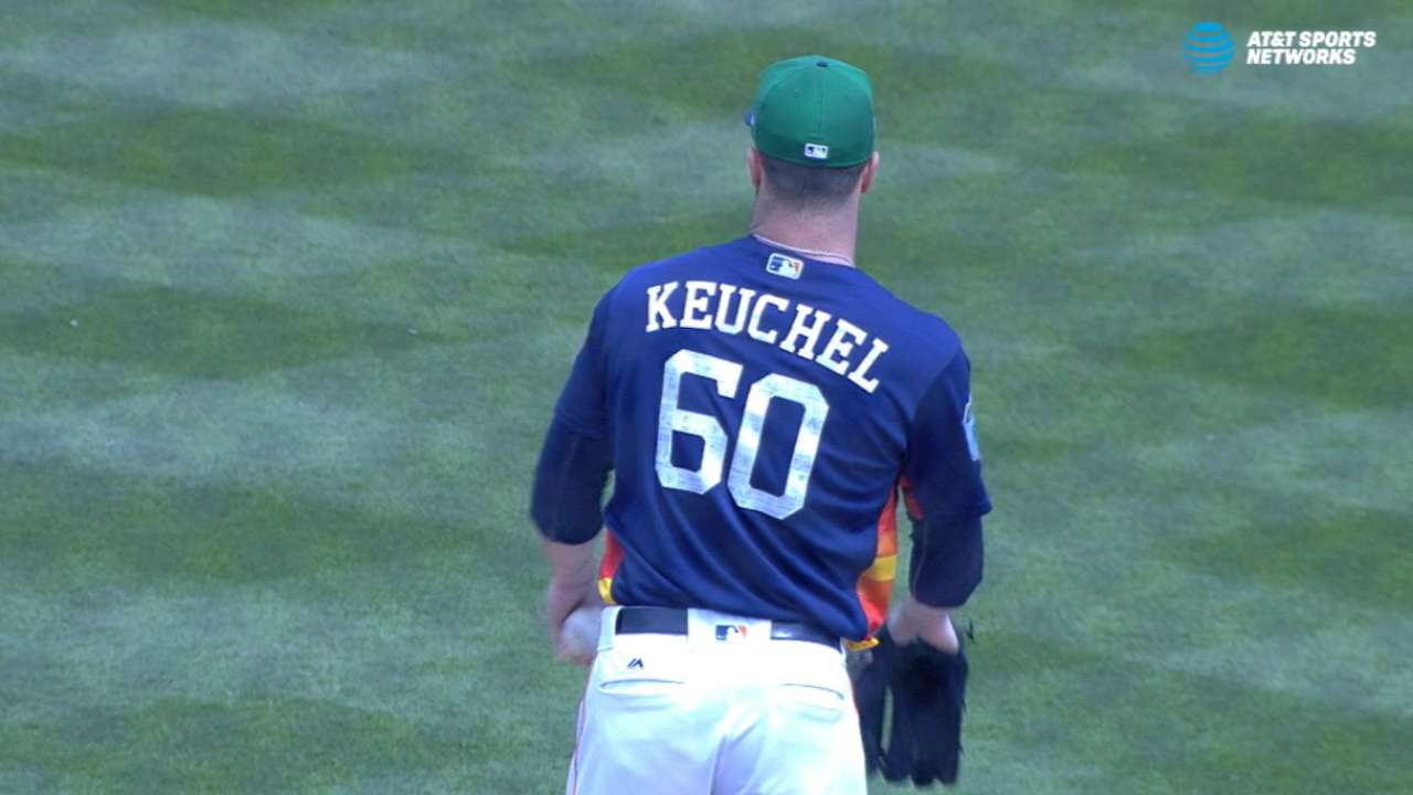 Keuchel enjoying healthy reps entering season