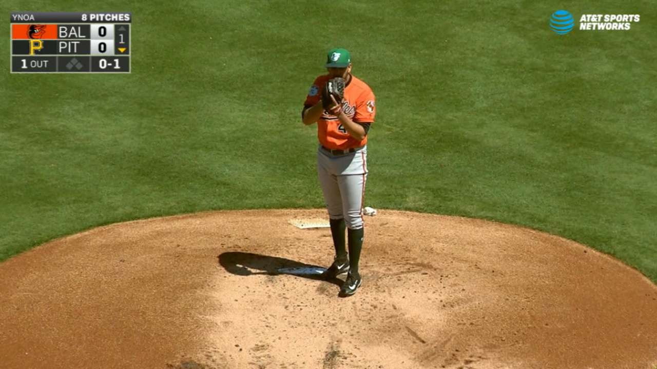 Ynoa has sights set on O's 5th rotation spot