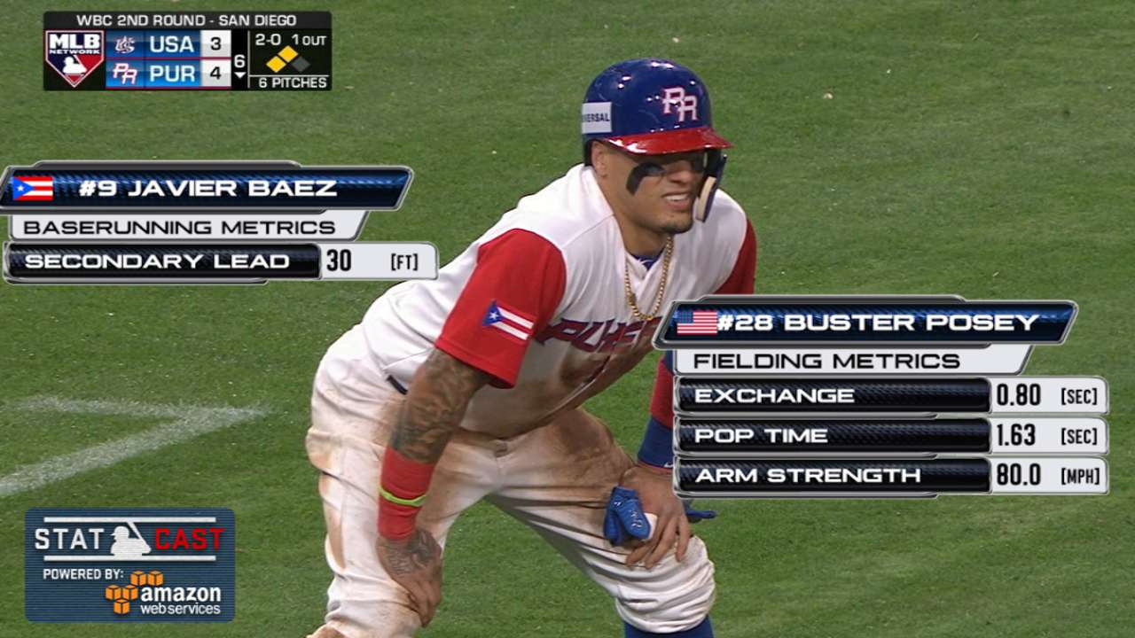 Statcast: Baez's steals set up key runs for Puerto Rico