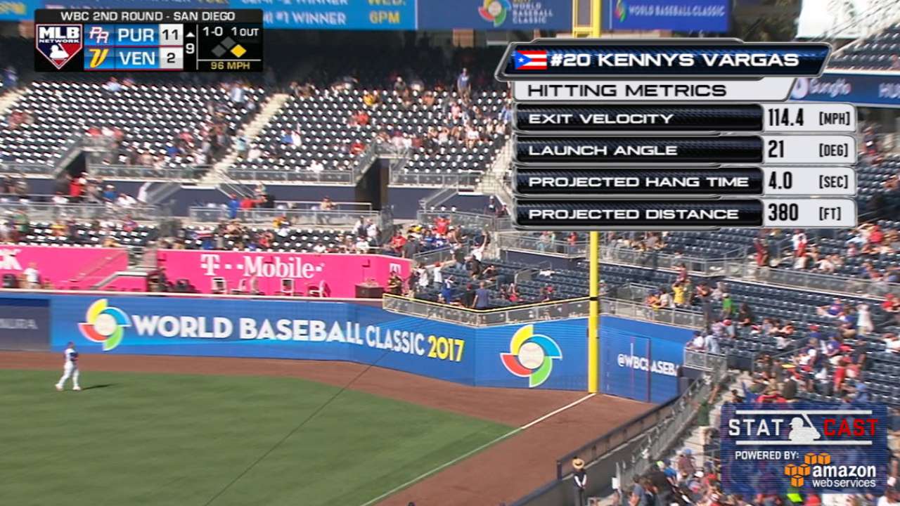 Vargas seeing limited at-bats in Classic
