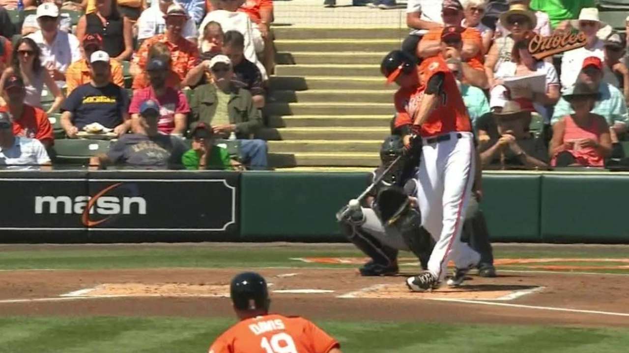 Mancini's RBI double