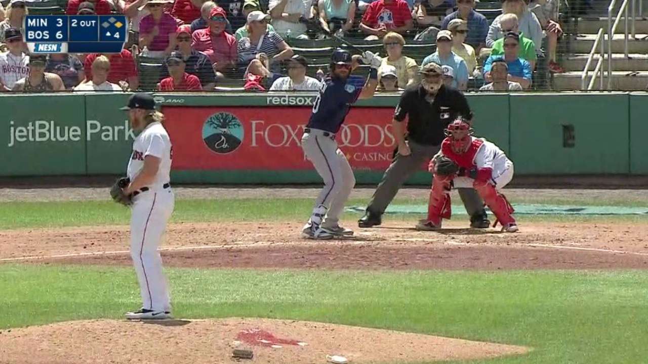 Red Sox's accuracy contest