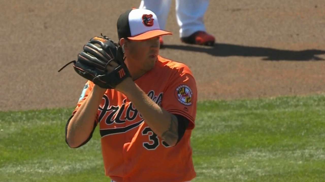 Gausman dominant; bullpen has rough day
