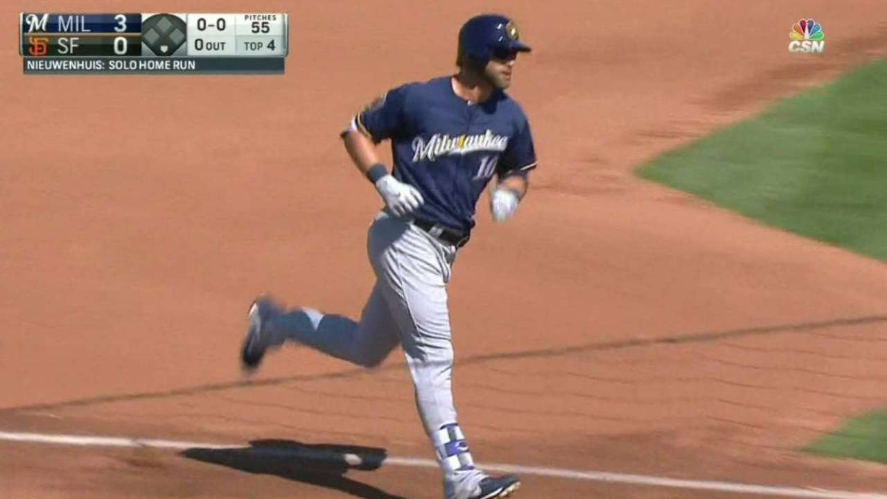 Nieuwenhuis' solo home run