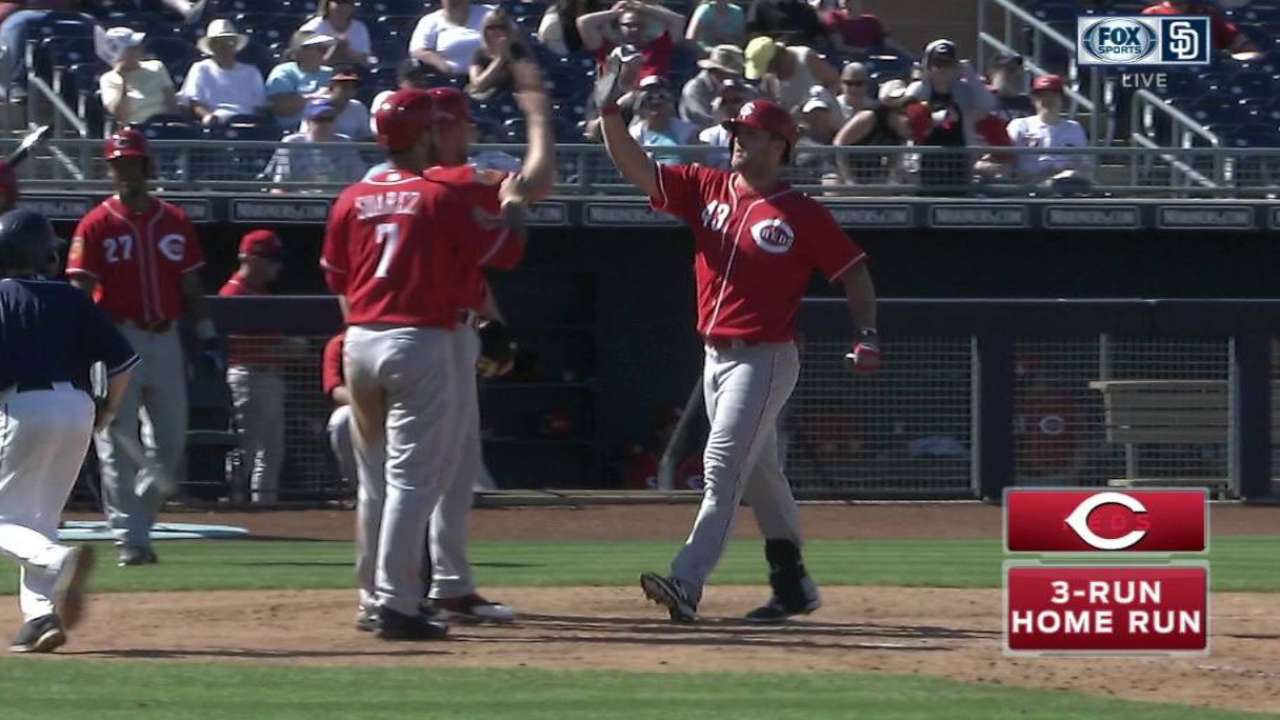 Garrett solid, as Schebler hits one of 3 Reds HRs