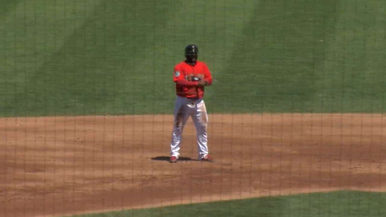 Sandoval, Ramirez lead Red Sox offense