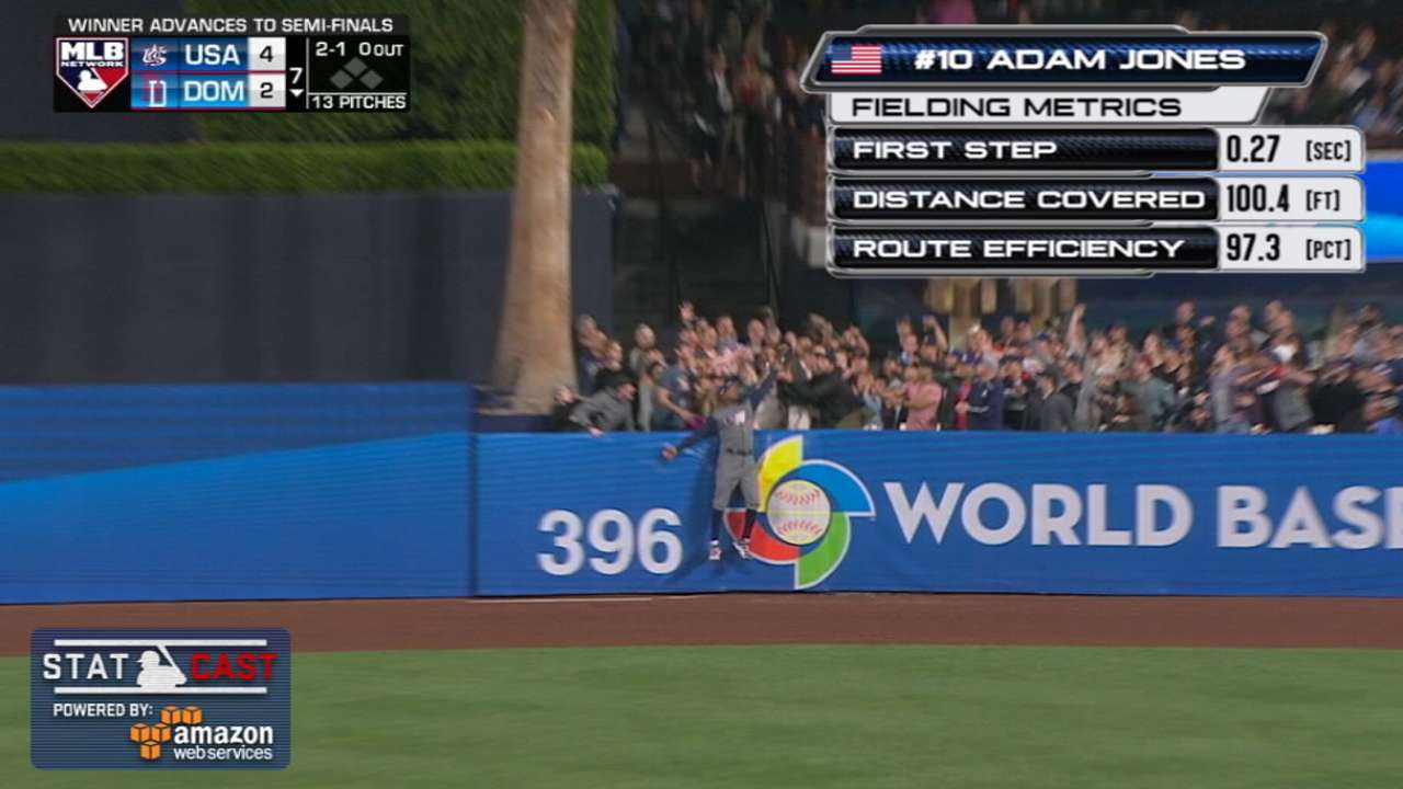 Jones playing deeper in center field