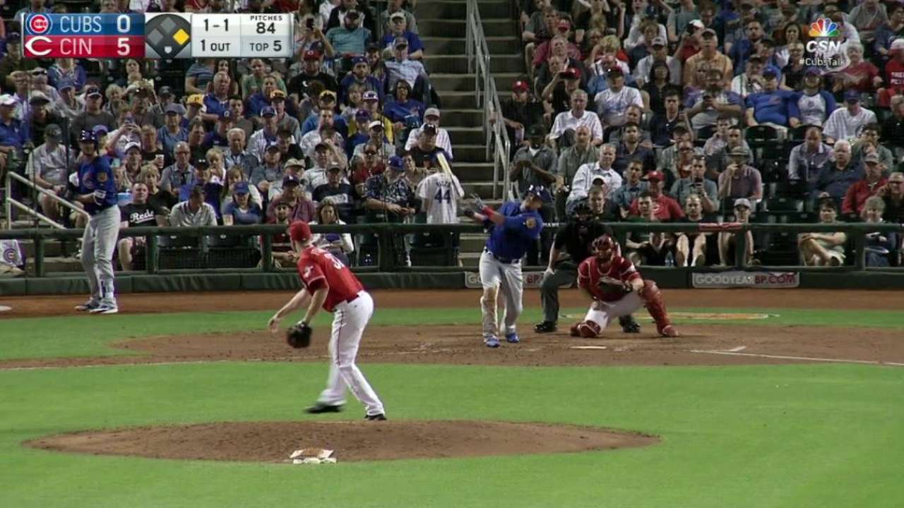 Los Cachorros llegan al 2017 con una alineación envidiable