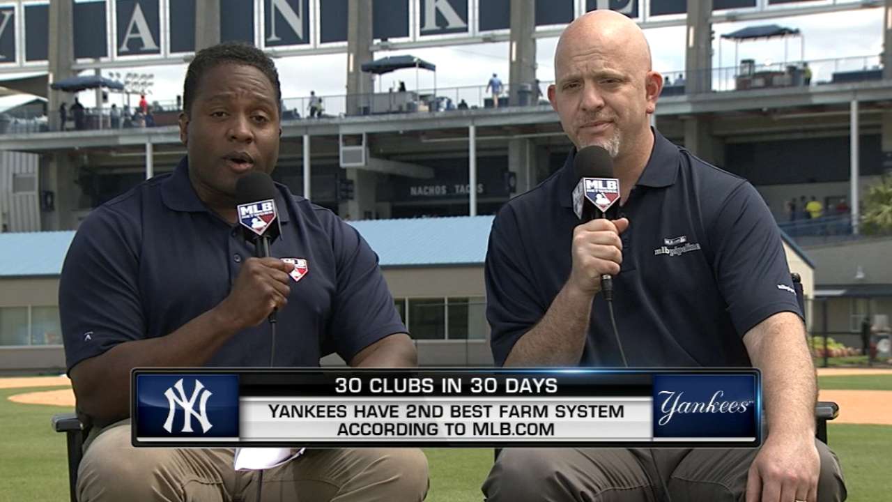 Pipeline report: Prospects in Yankees' camp