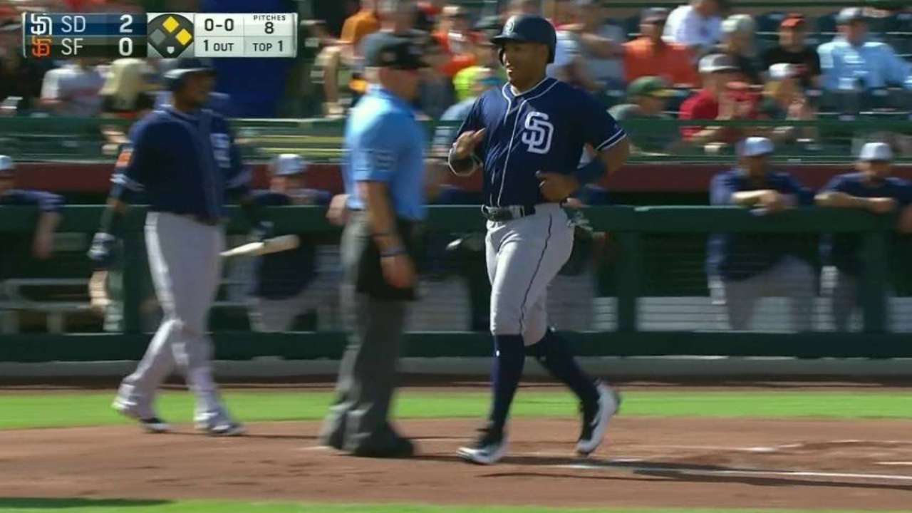 Hedges, Renfroe could be first wave of talent