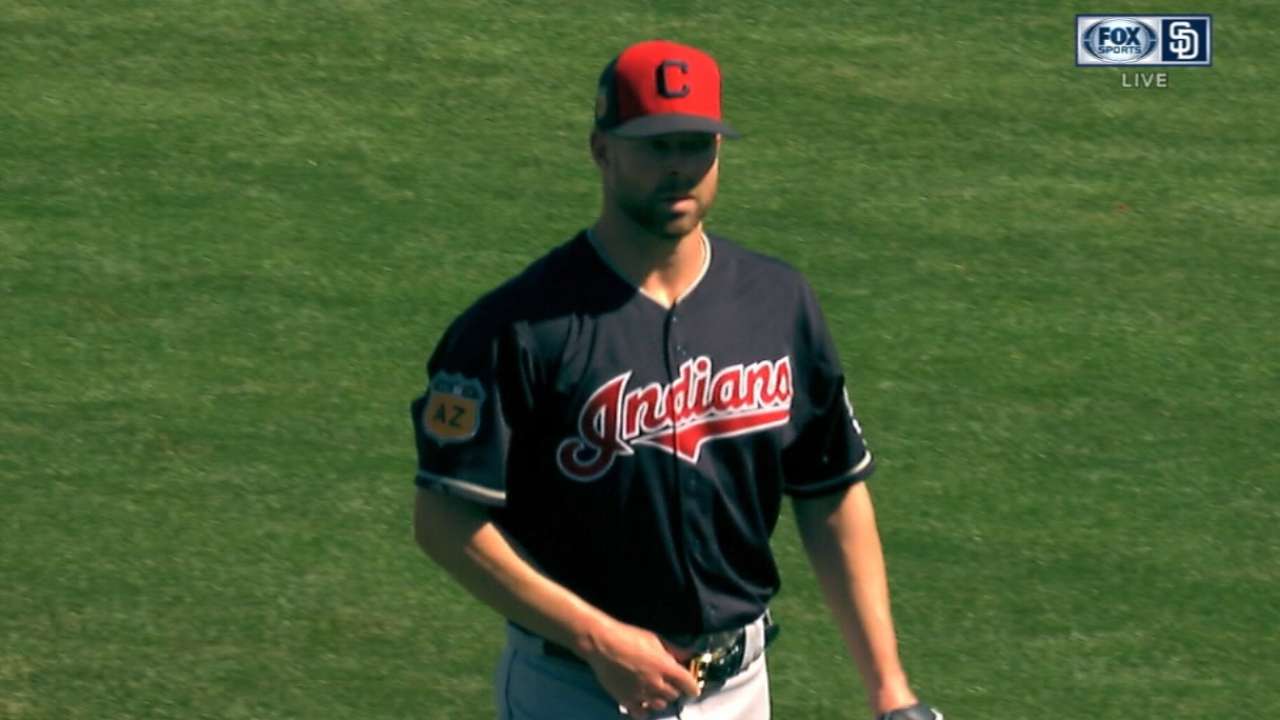 Bastian on Kluber