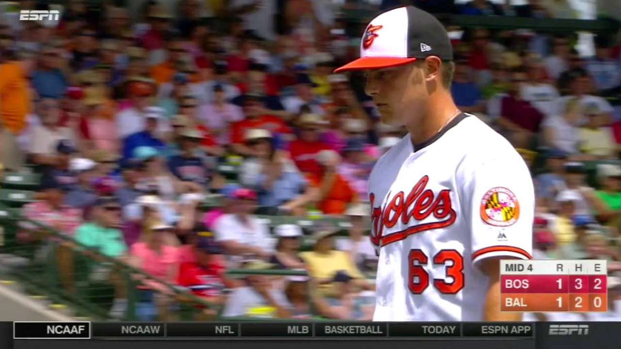 Wilson, Ynoa called up; O's option Bleier, Asher