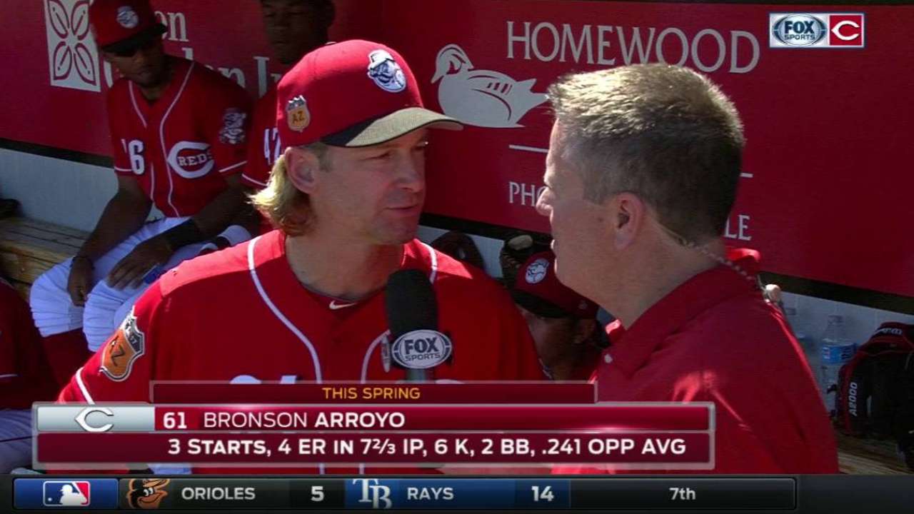 Arroyo's sim game should be bridge to rotation