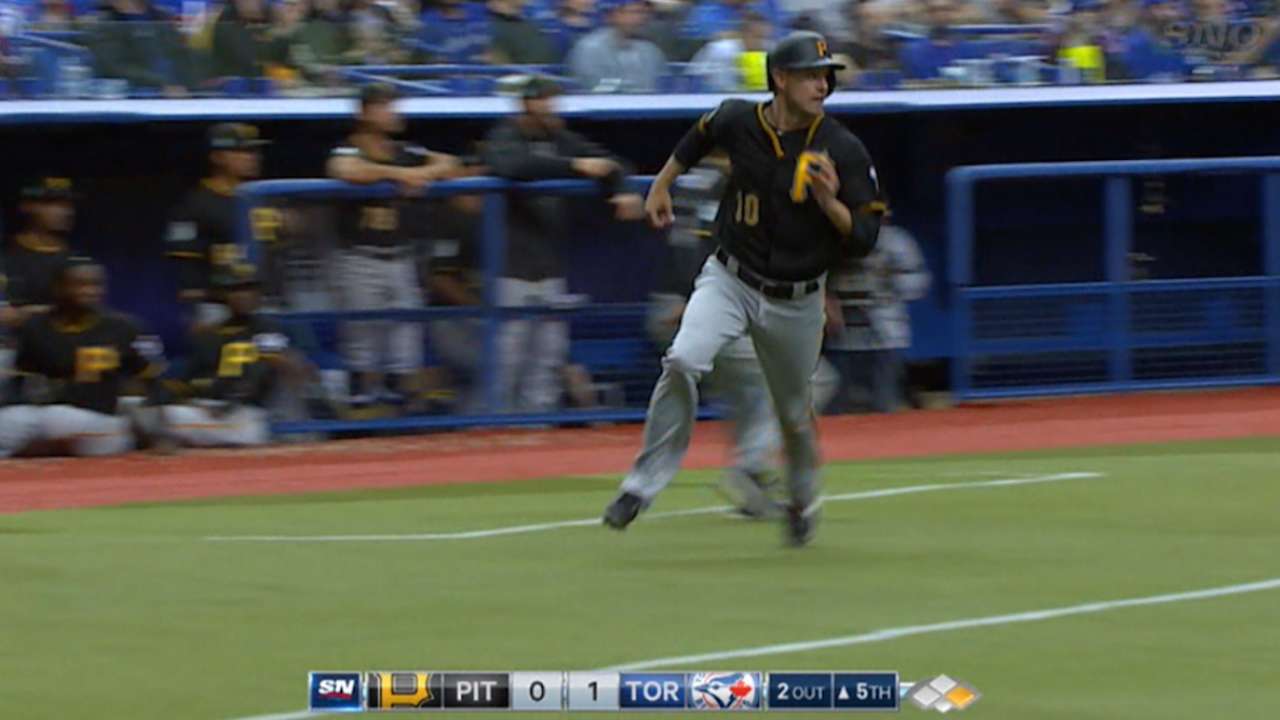 Pirates' 25-man roster predictions revisited