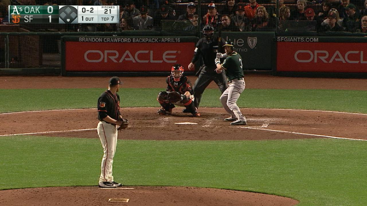 Giants keep Ramirez in bullpen over lefty Okert