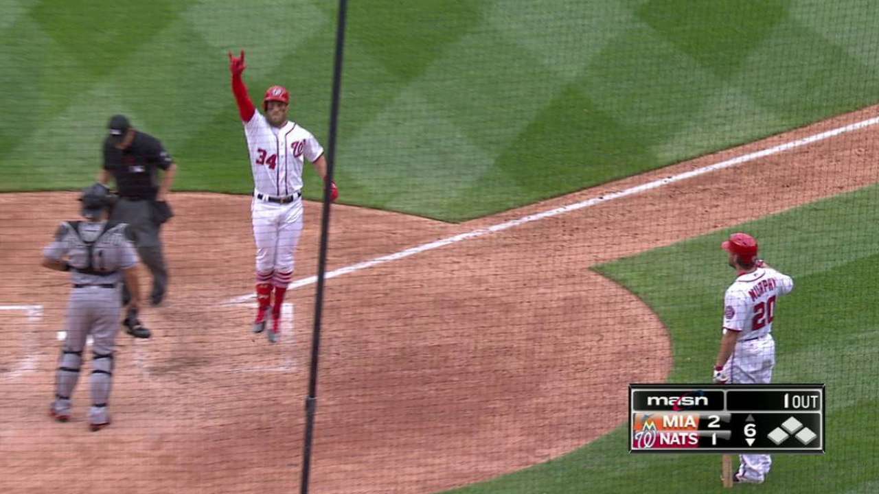 Opening Day moments could be early indicators