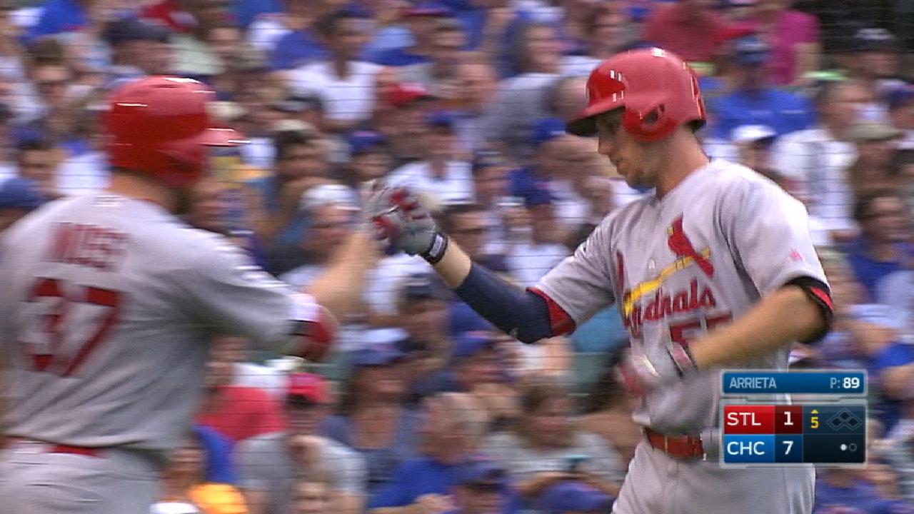 Piscotty signs six-year extension with Cards