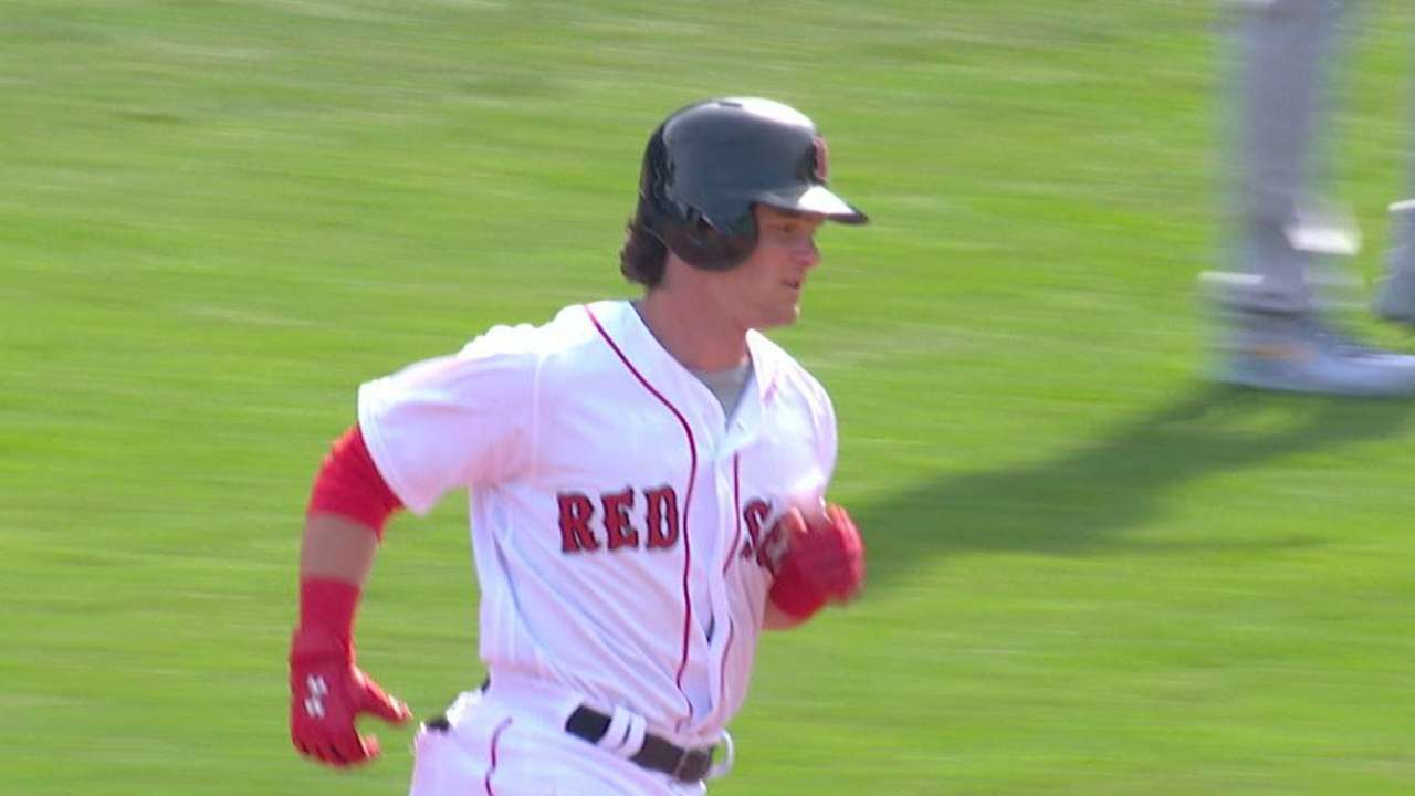 Where the Top 100 prospects are starting the season