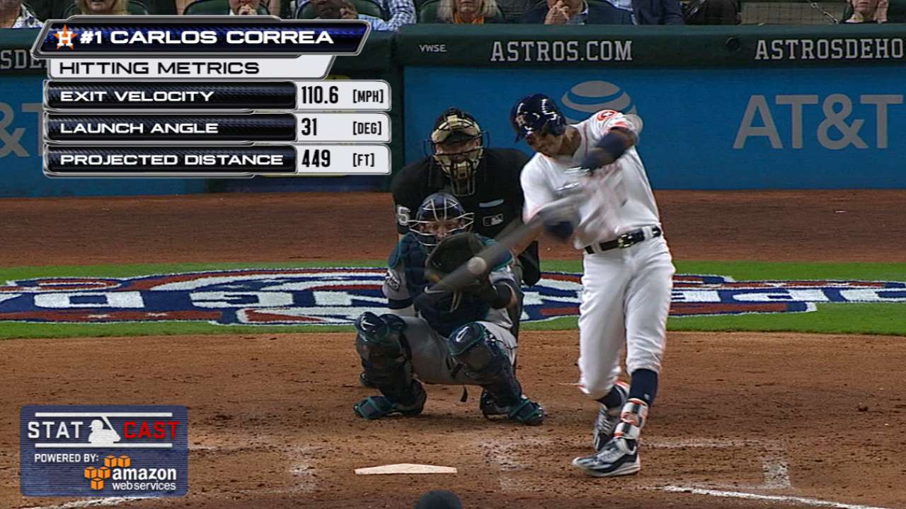 Statcast: Correa's 449-ft. homer
