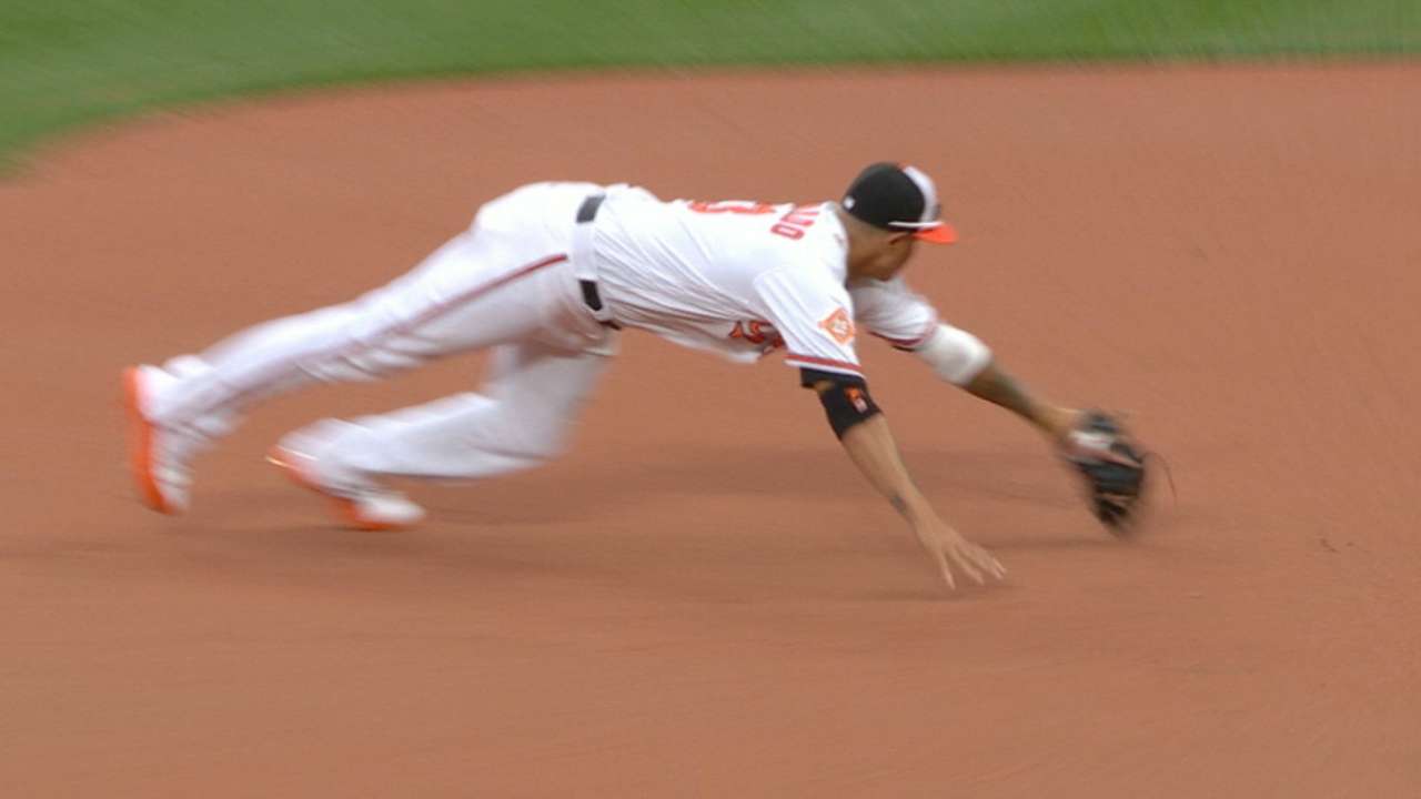 Daily Dash: Machado, Buxton flash the leather