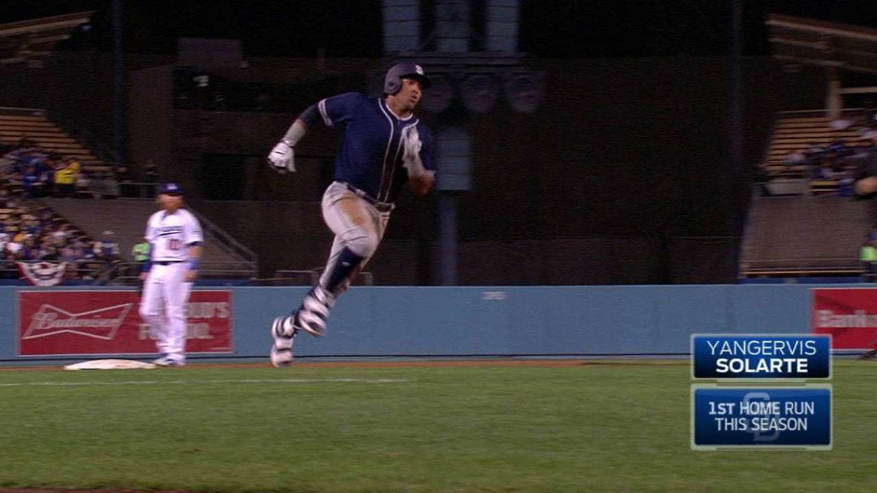 Solarte y Richard le dieron primer triunfo a Padres sobre Dodgers