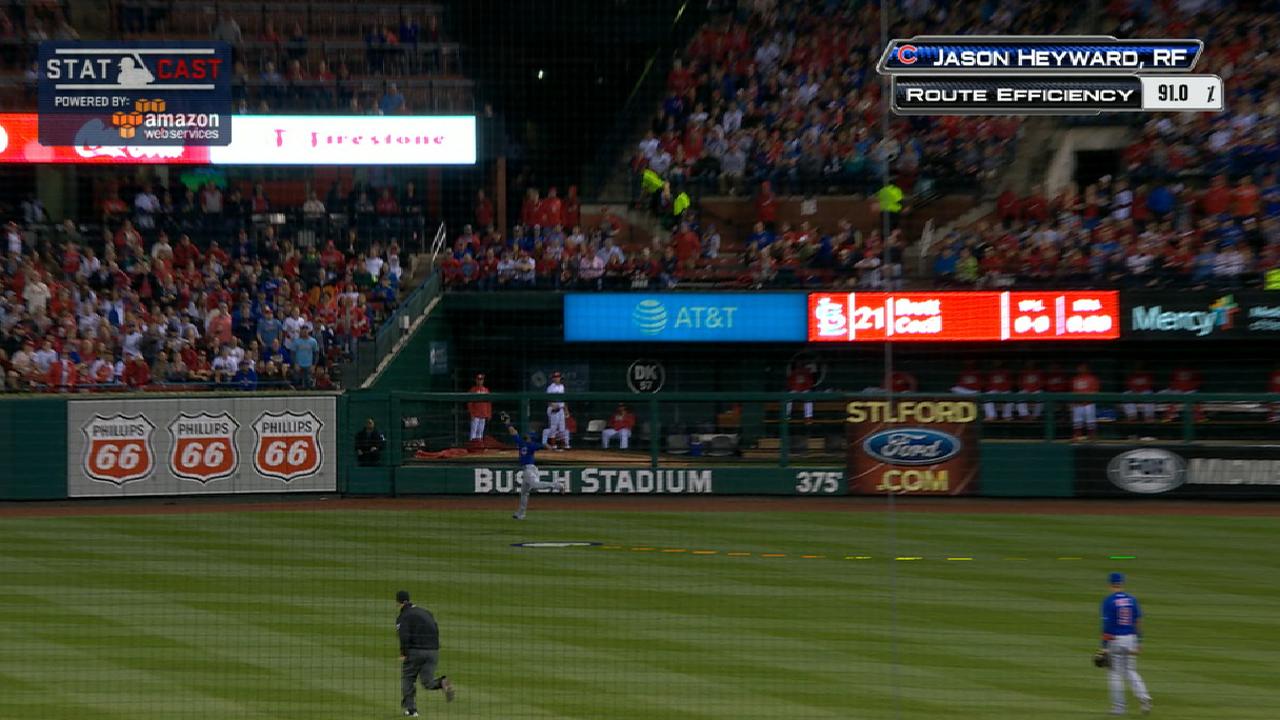 Statcast: Heyward's running grab