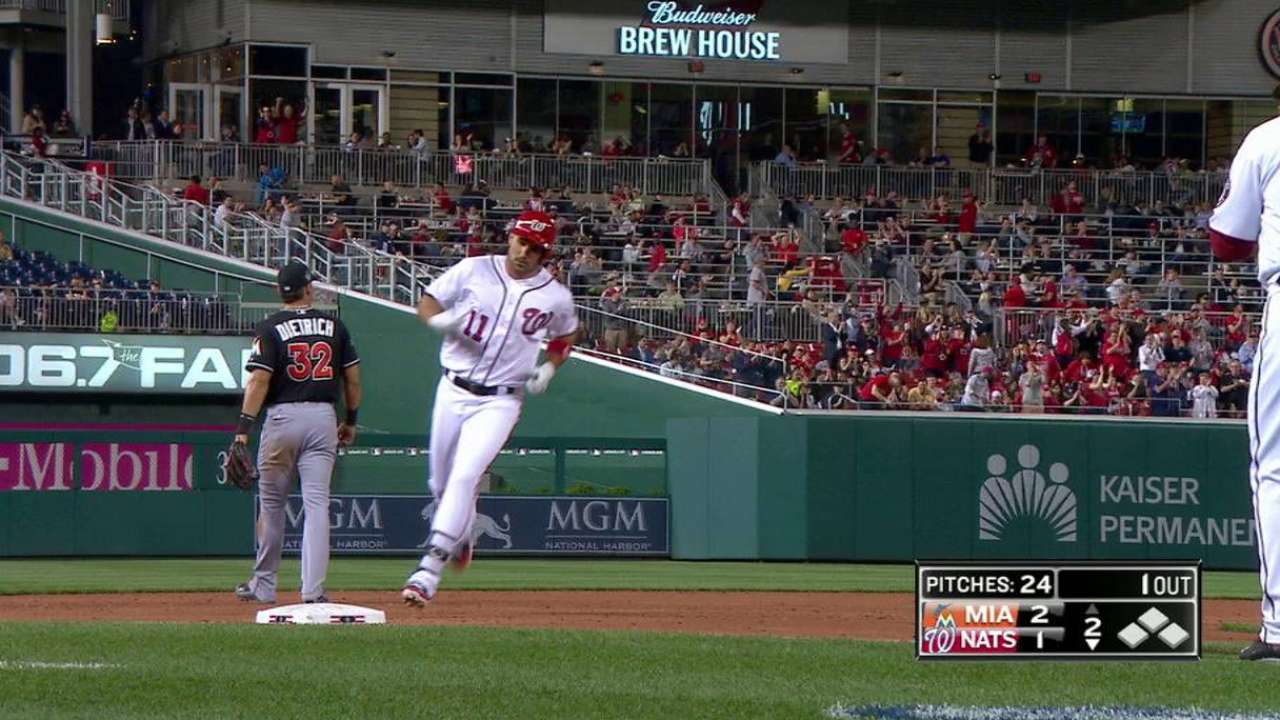 Zimmerman's solo home run