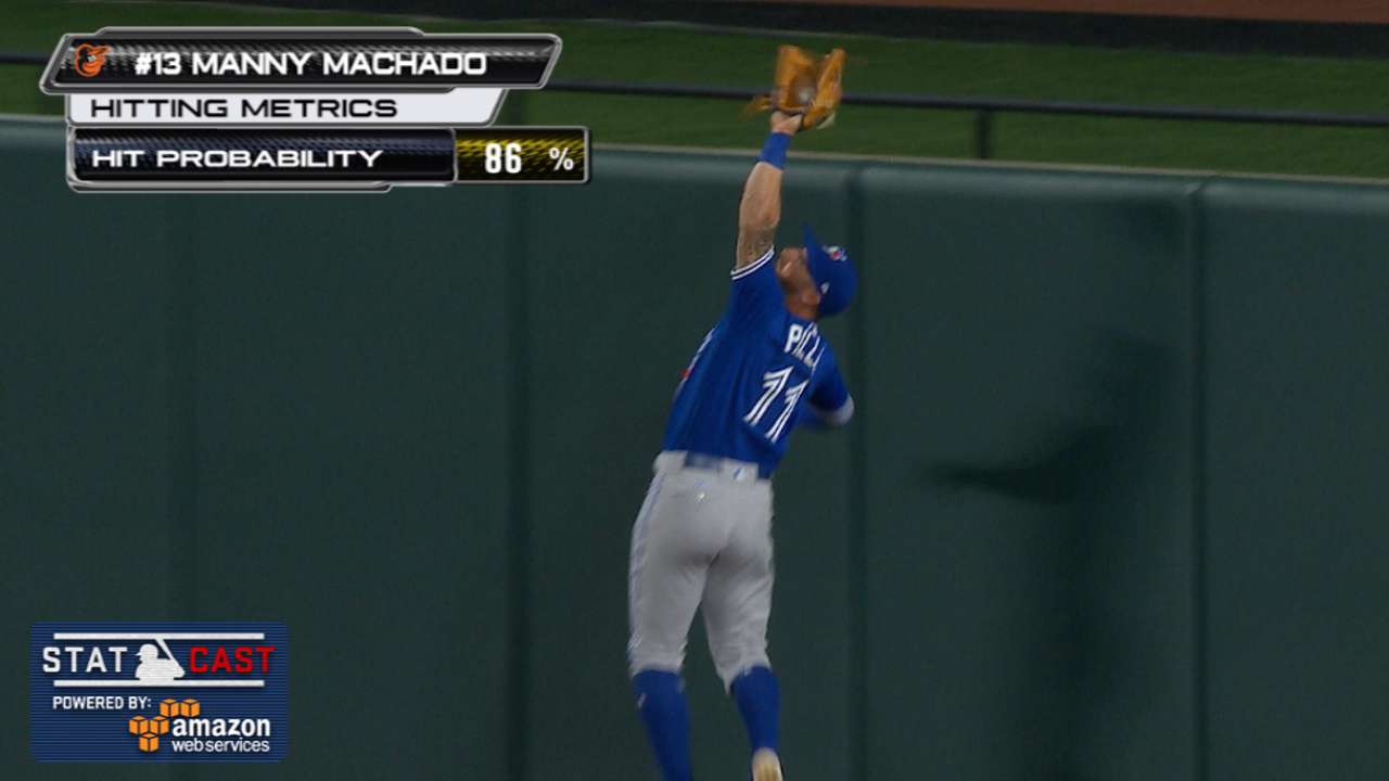 Statcast: Pillar robs Machado