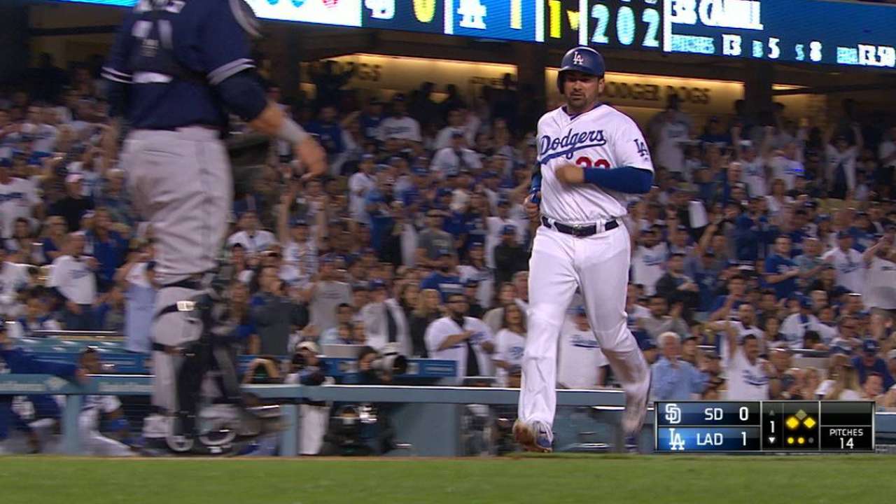 Gonzalez scores on error