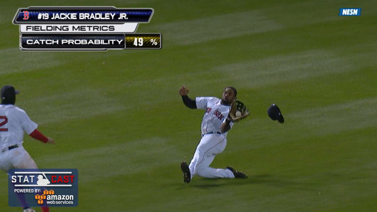 Statcast: Bradley's sliding grab