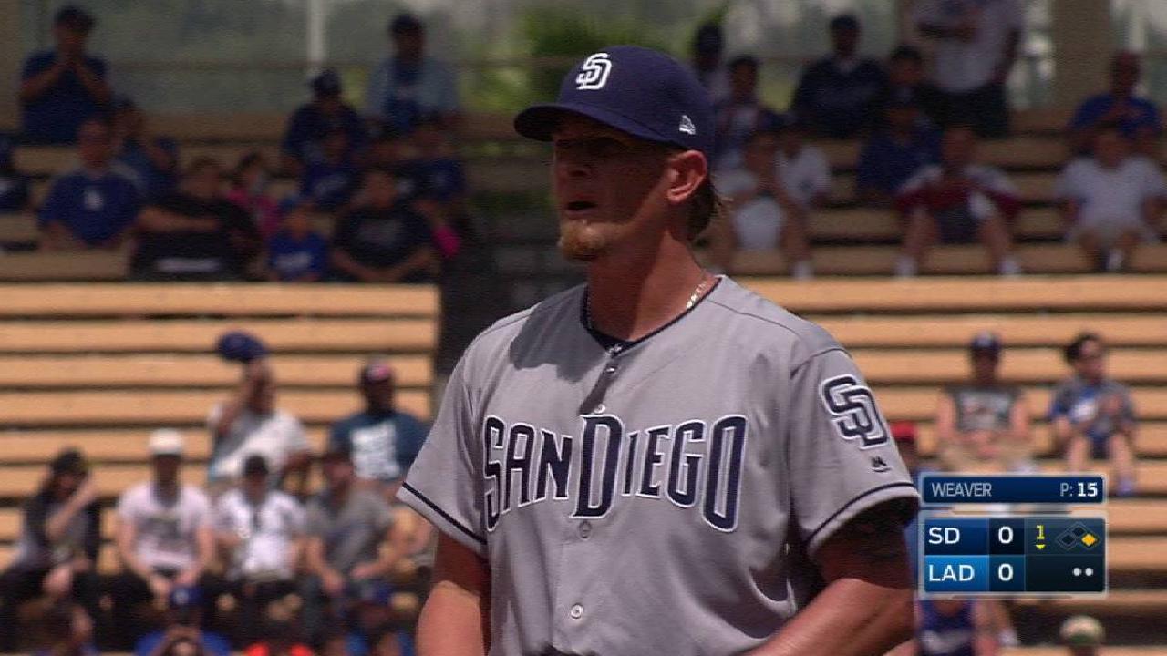 Weaver K's Forsythe