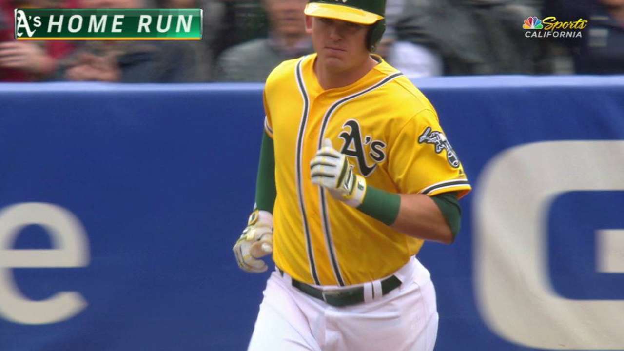 Triggs y Atléticos vencen a Angelinos y dividen la serie