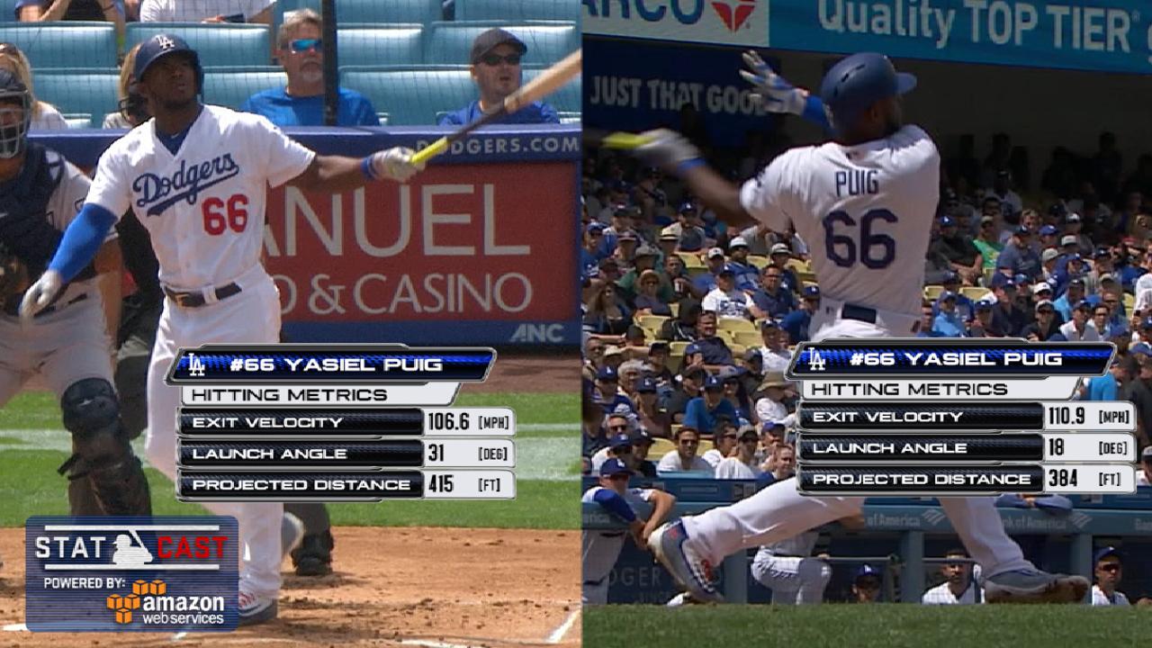 Statcast of the Day: Puig drills two homers