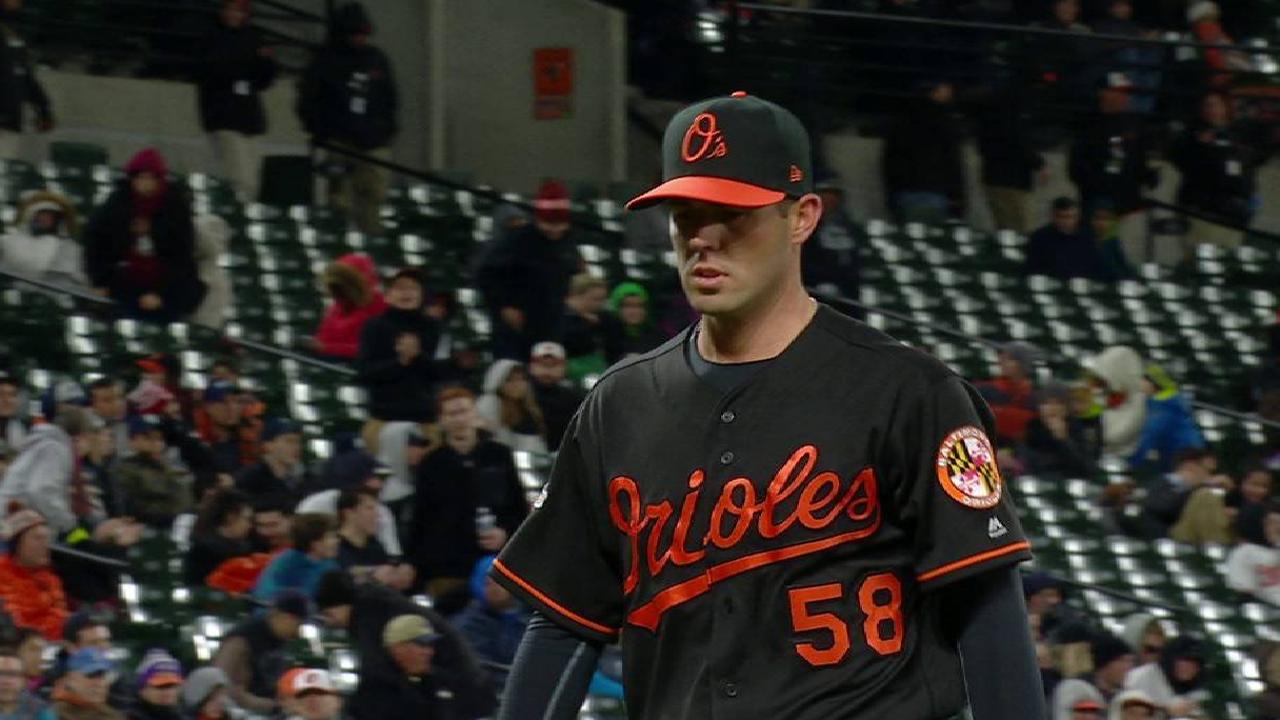 Hart retires Castro