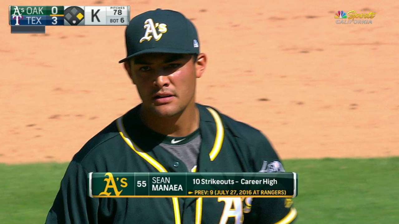 Manaea strikes out Napoli