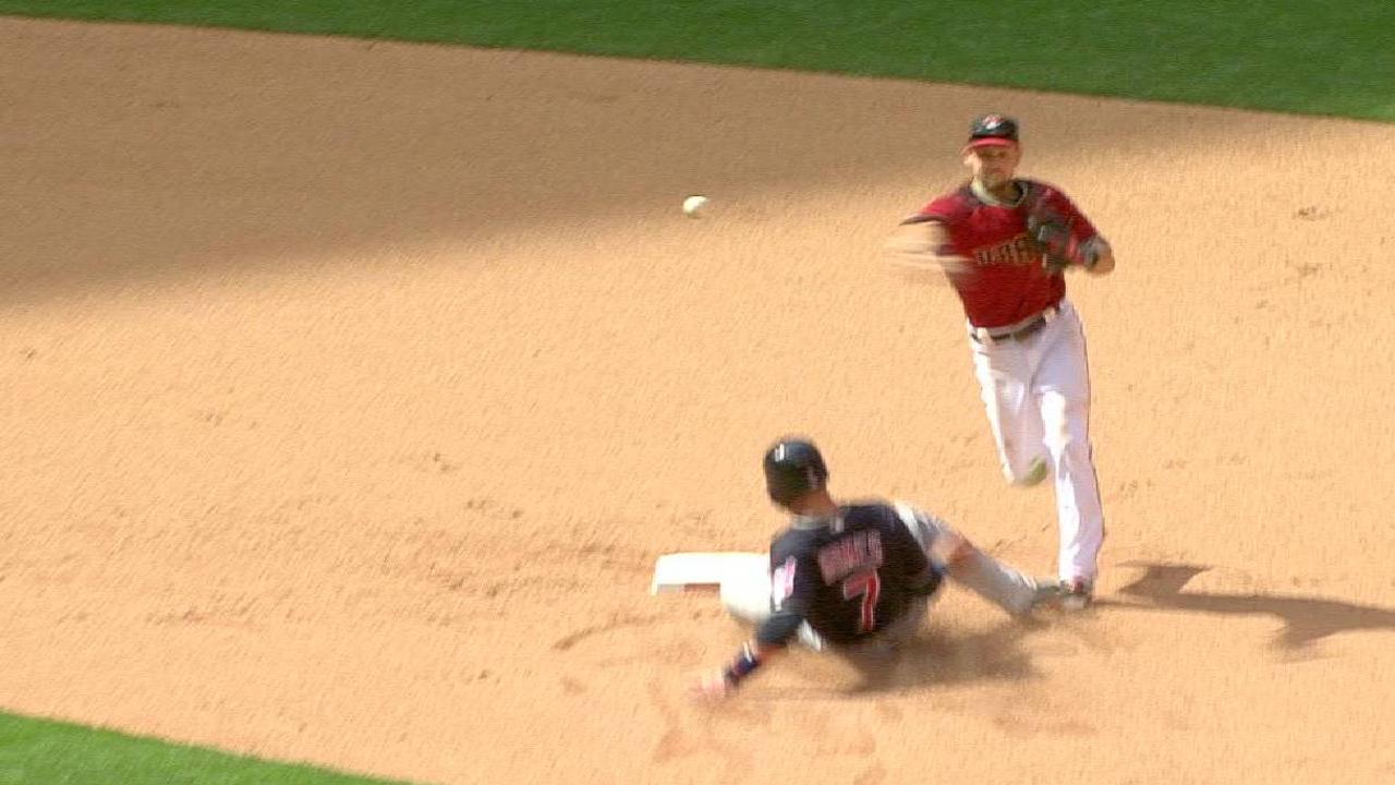 Gomes safe after challenge