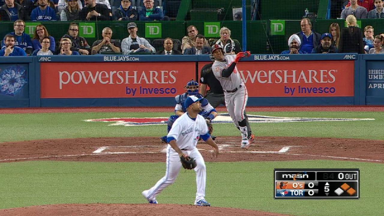 Gausman consigue 1ra victoria y Orioles derrotan a Azulejos
