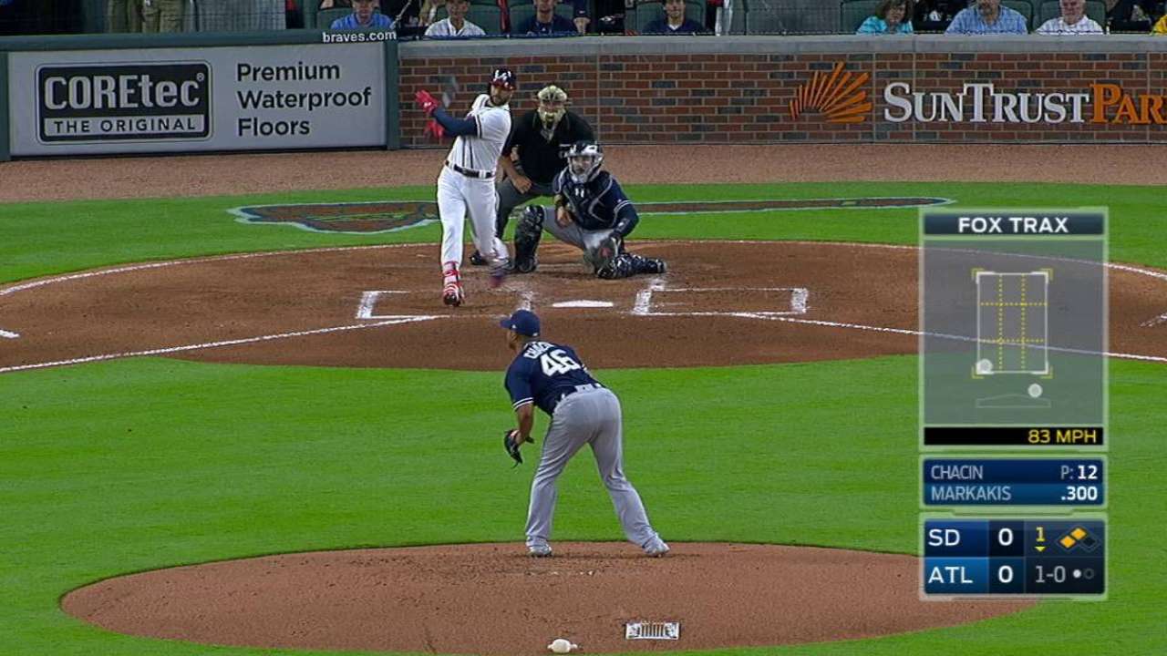 Markakis' two-run double
