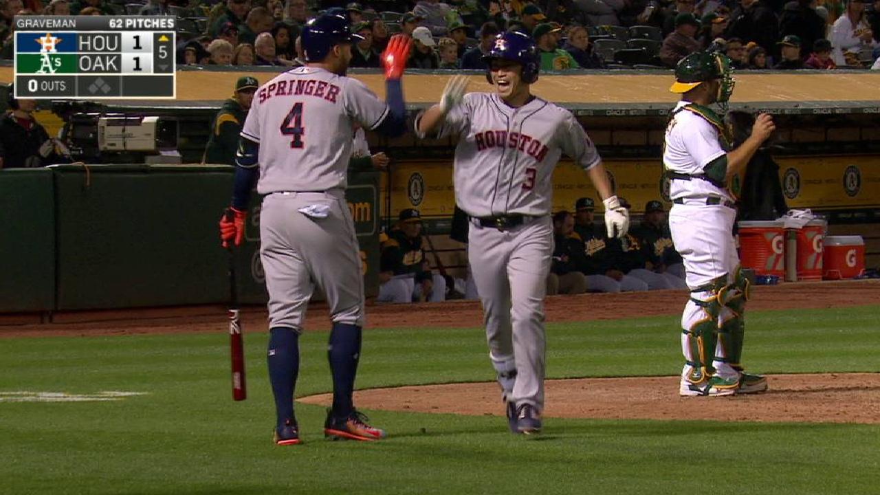 Aoki's solo home run