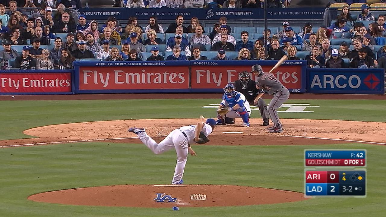 Goldy gets the walk vs. Kershaw