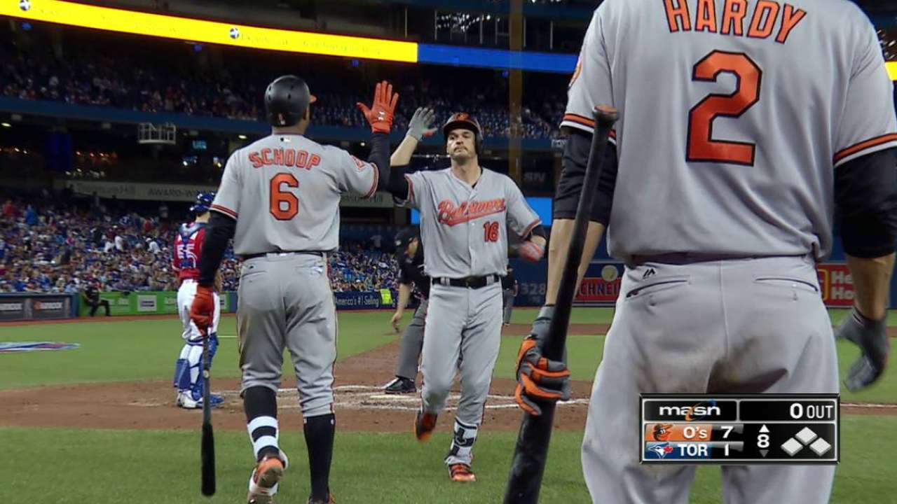 Mancini's record-tying homer