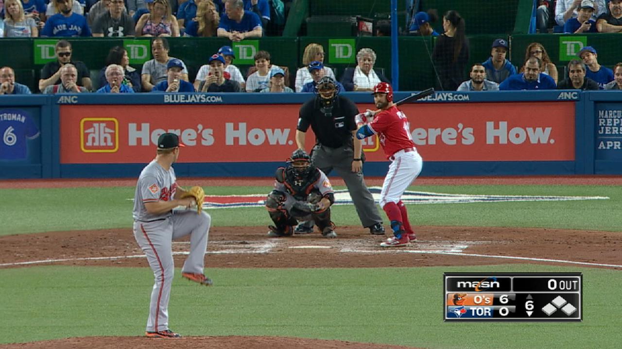 Pillar flies out to deep center