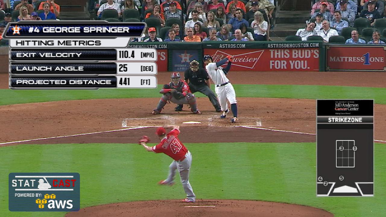 Statcast: Springer's 441-ft. HR