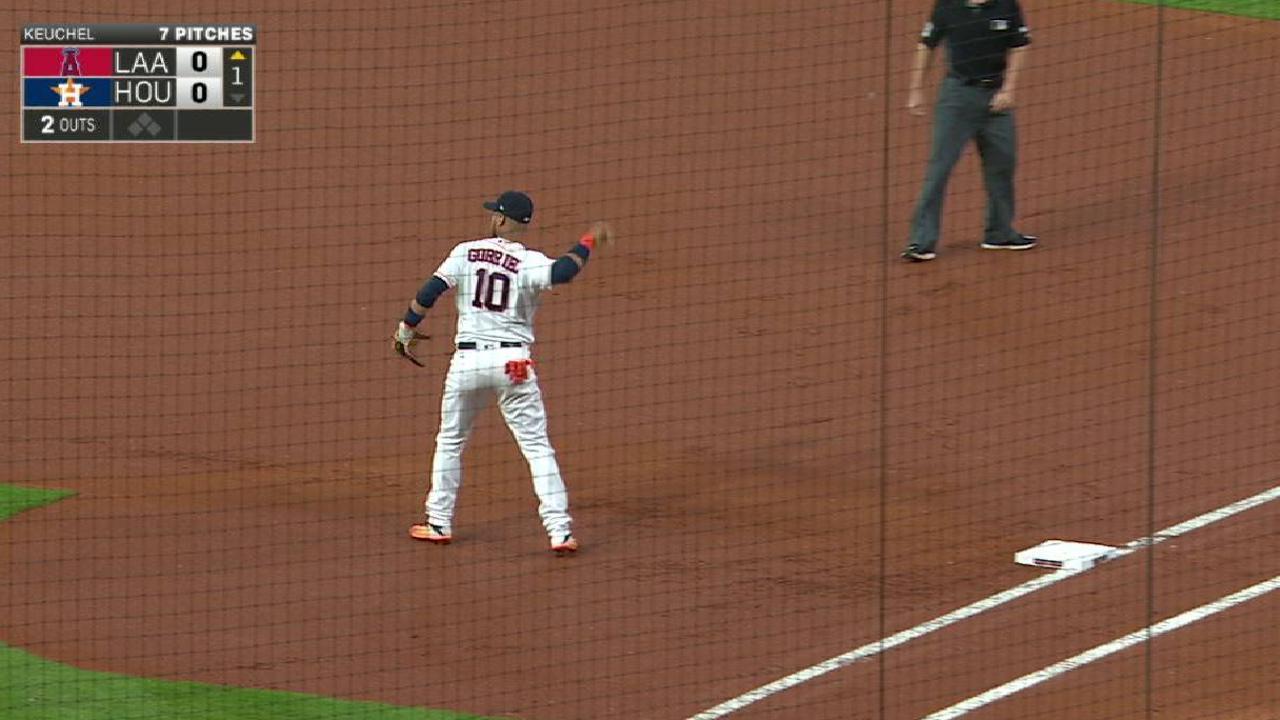 Keuchel induces double play