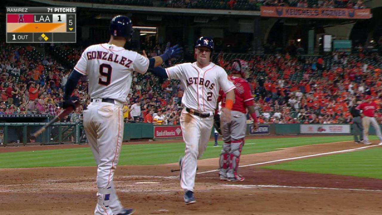Gurriel's RBI single