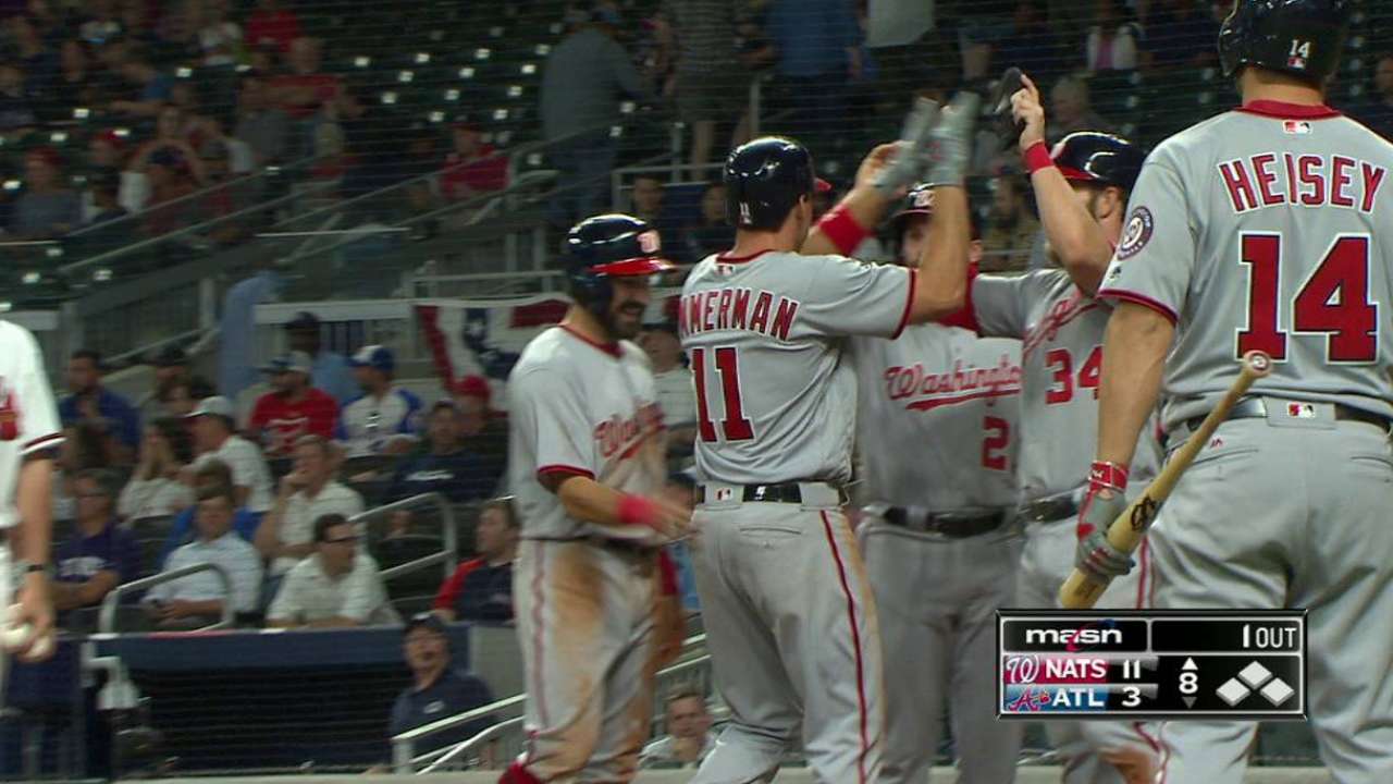 Zimmerman's grand slam